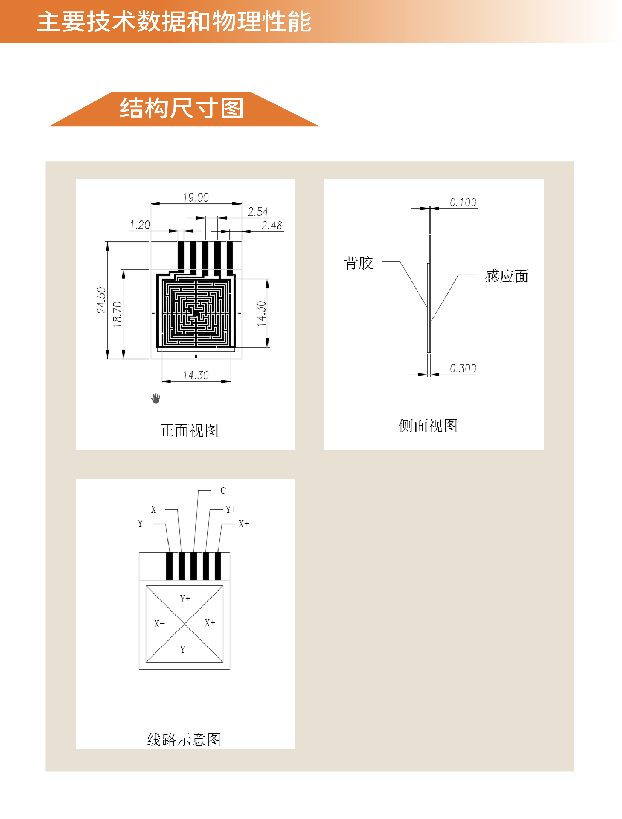 传感专家
