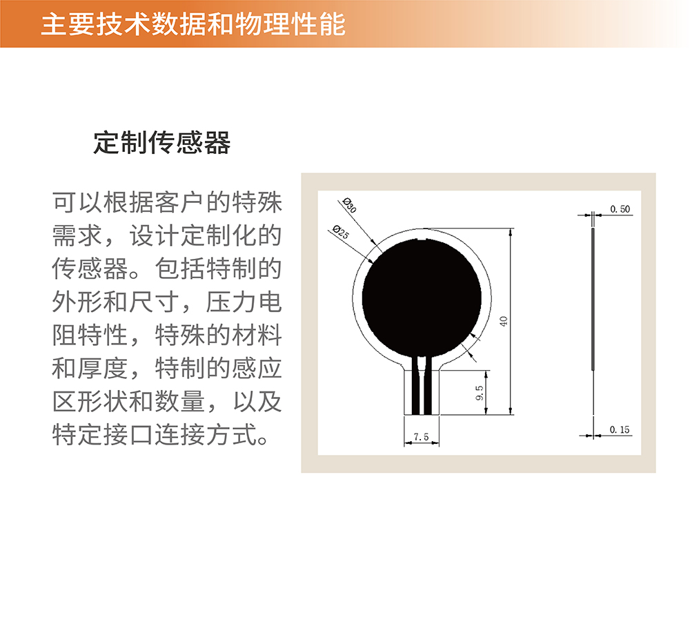 传感专家