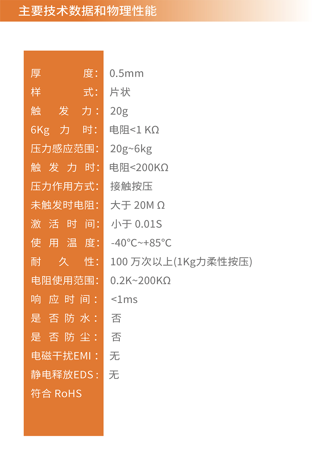传感专家
