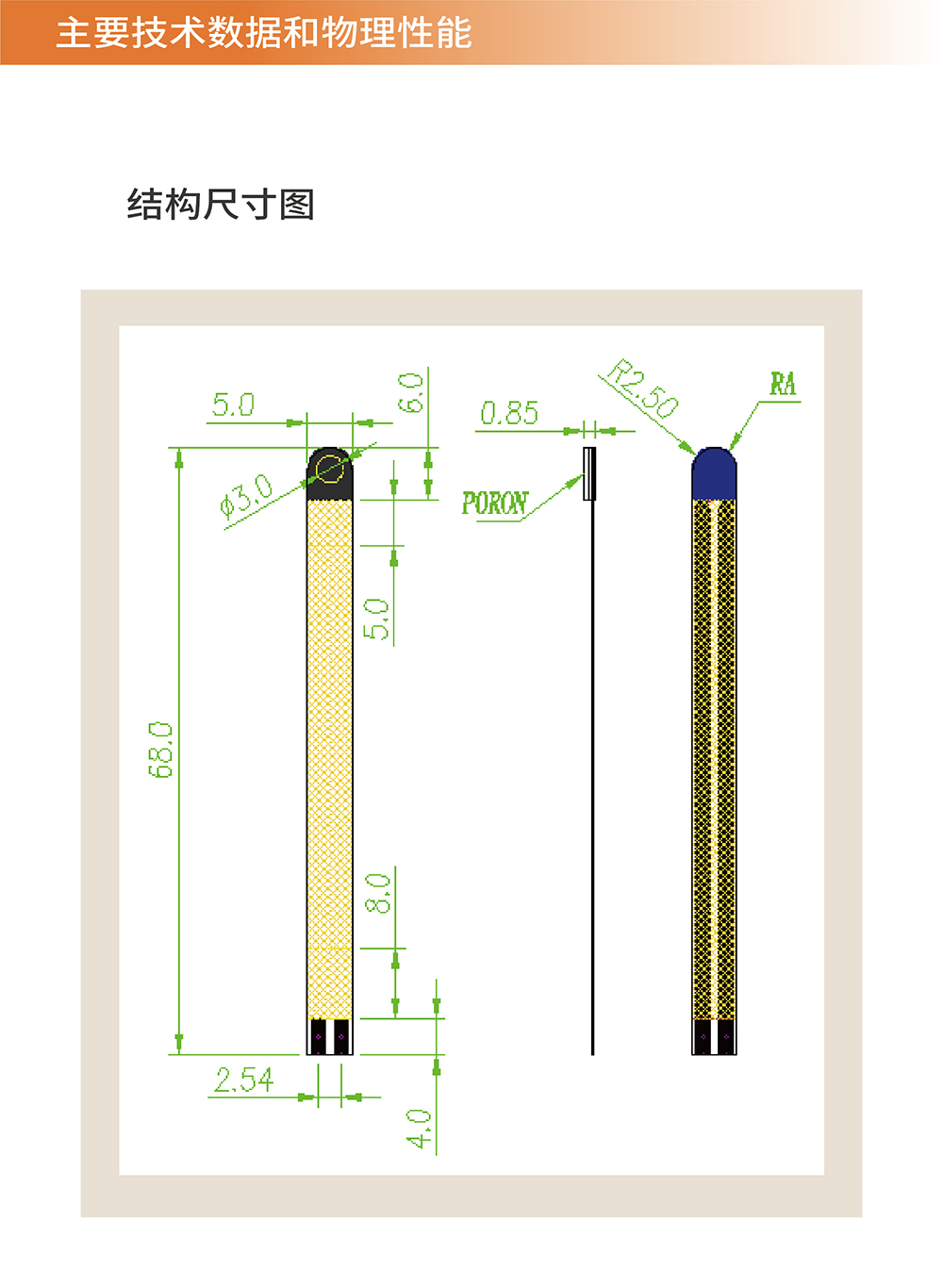 传感专家