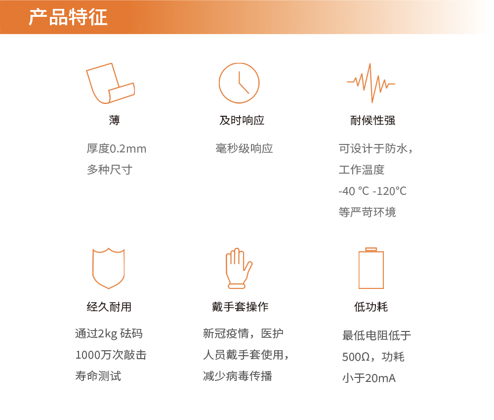 传感专家