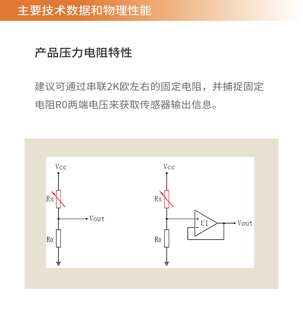 传感专家