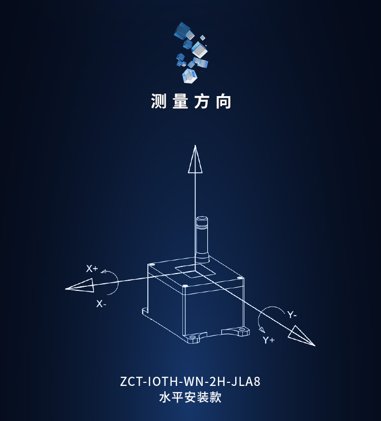 传感专家