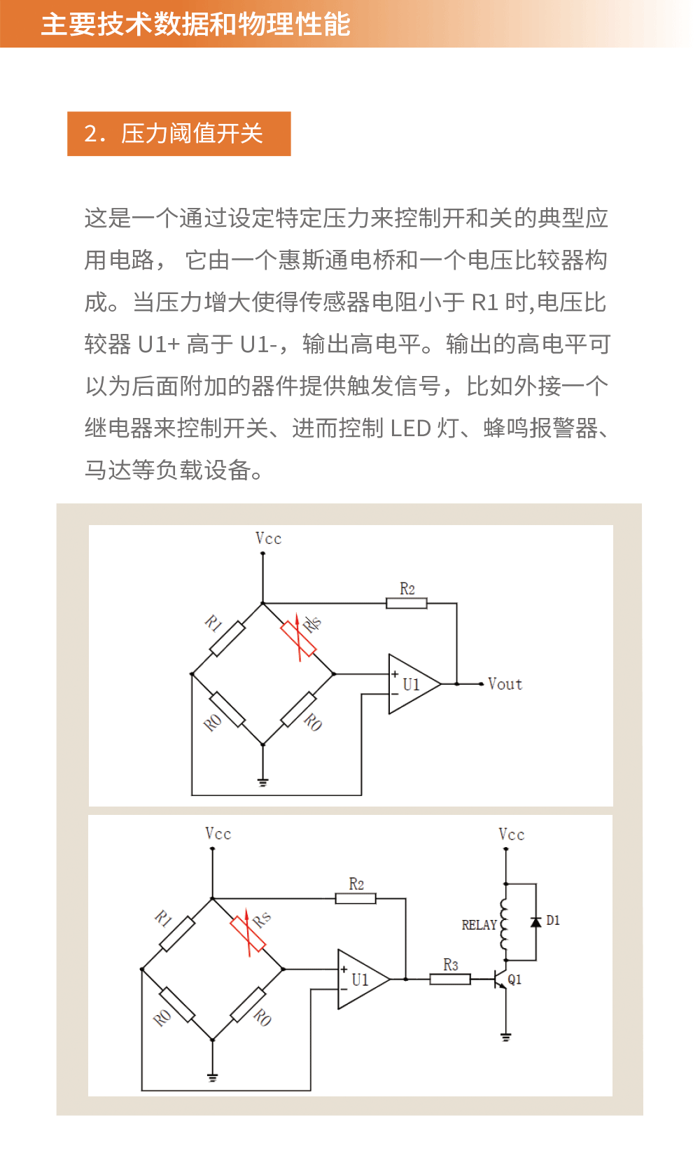 传感专家