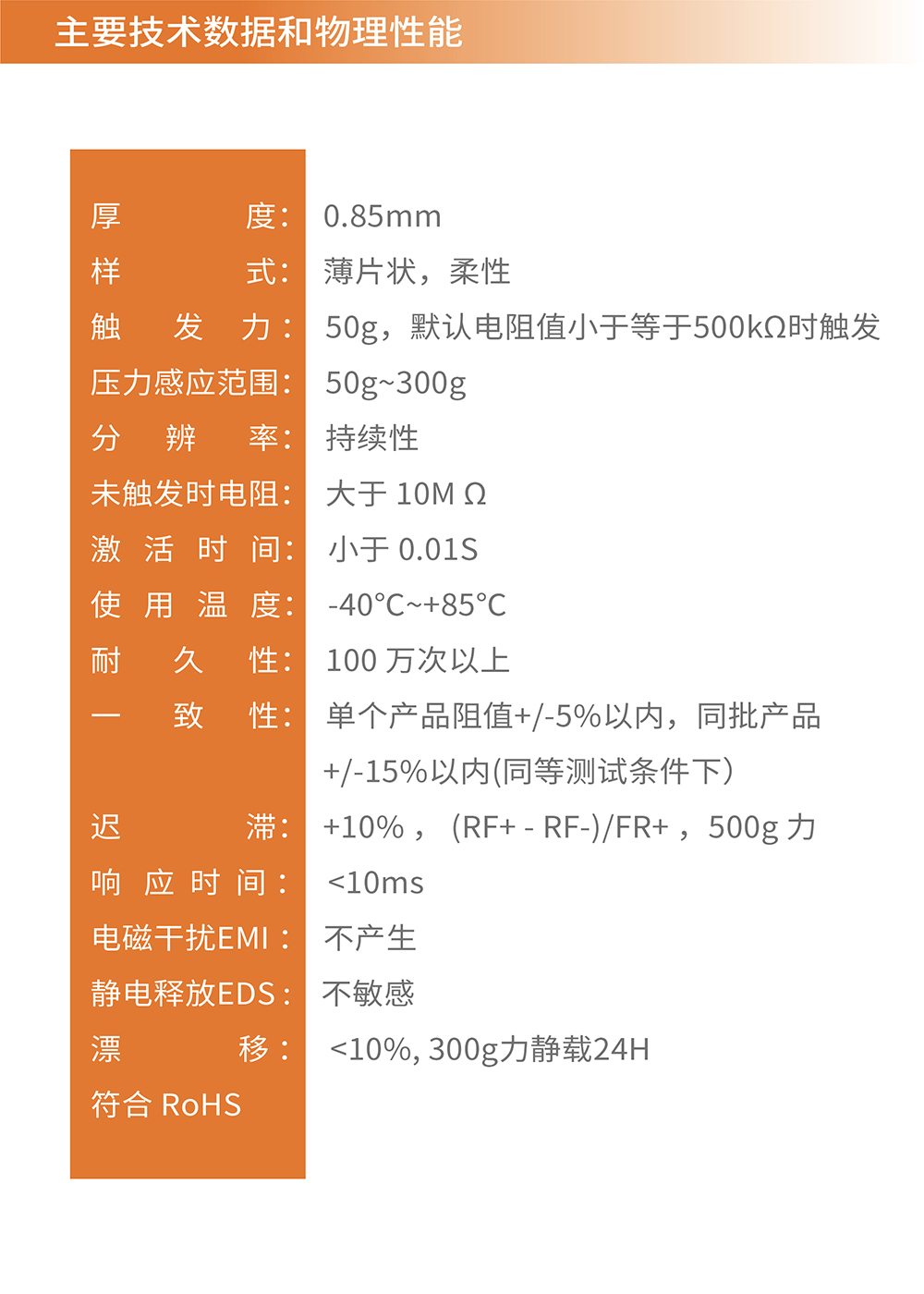 传感专家