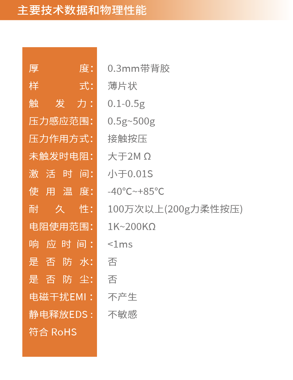 传感专家