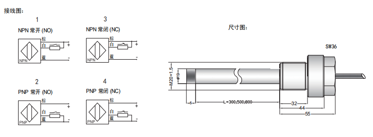 传感专家