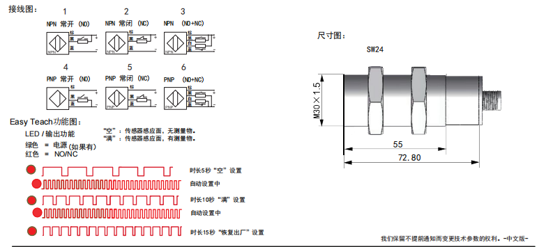传感专家