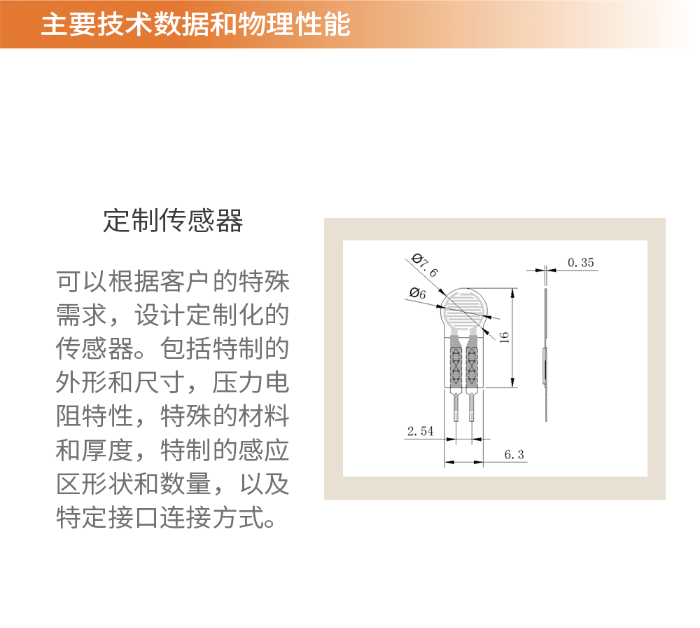 传感专家