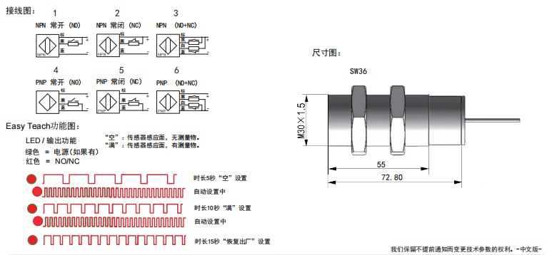 传感专家