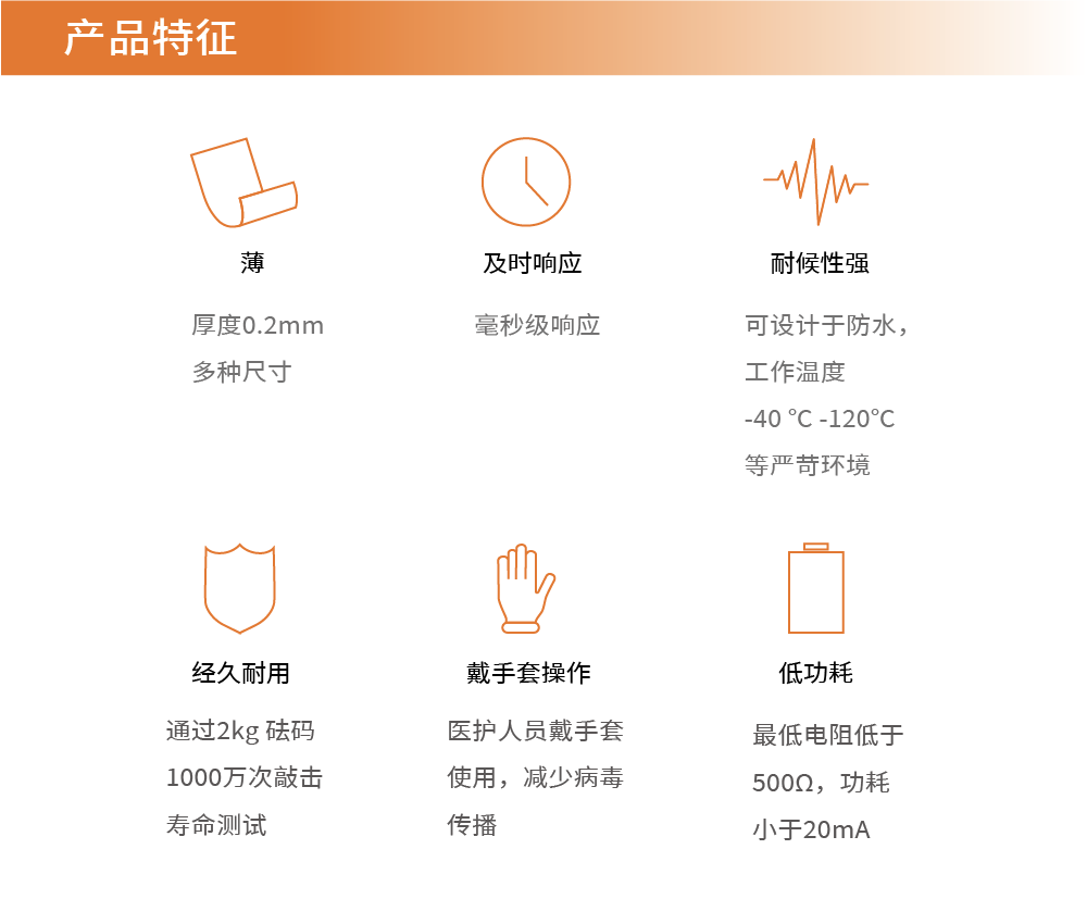传感专家