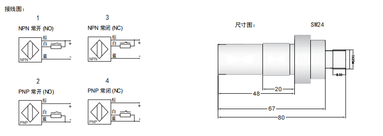 传感专家