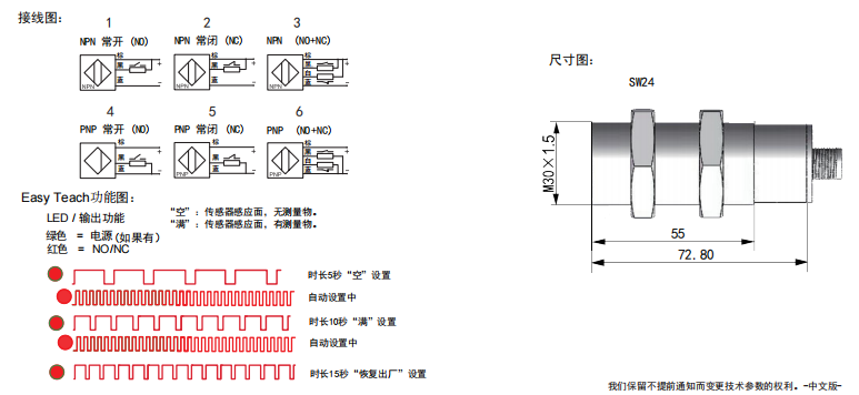 传感专家