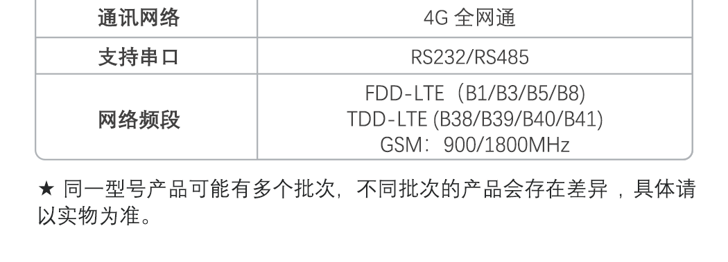 传感专家