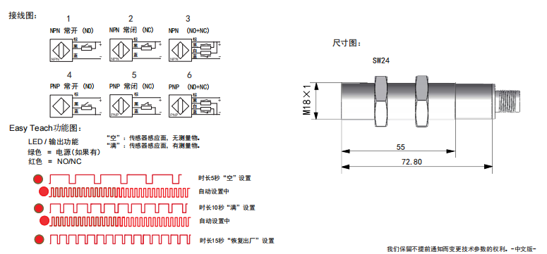 传感专家