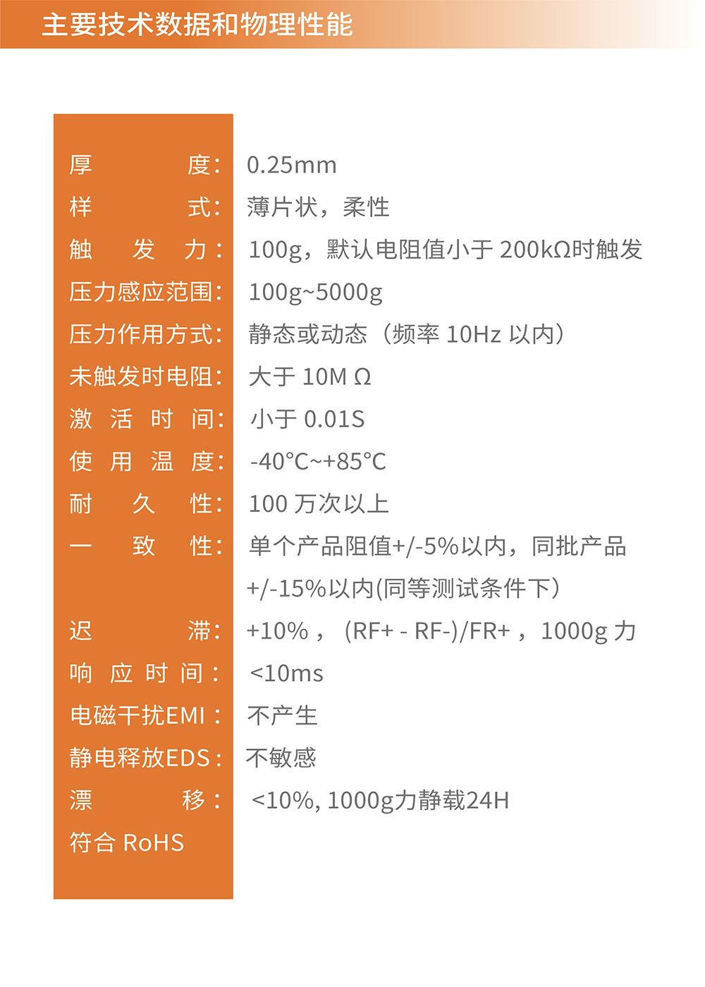 传感专家