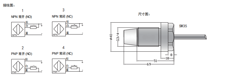 传感专家