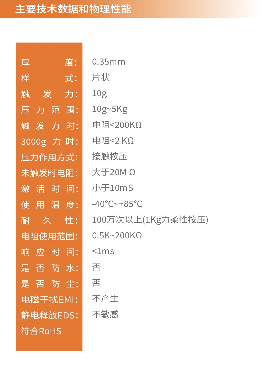 传感专家
