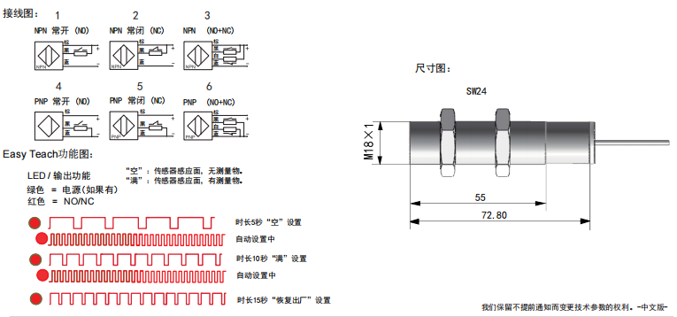 传感专家