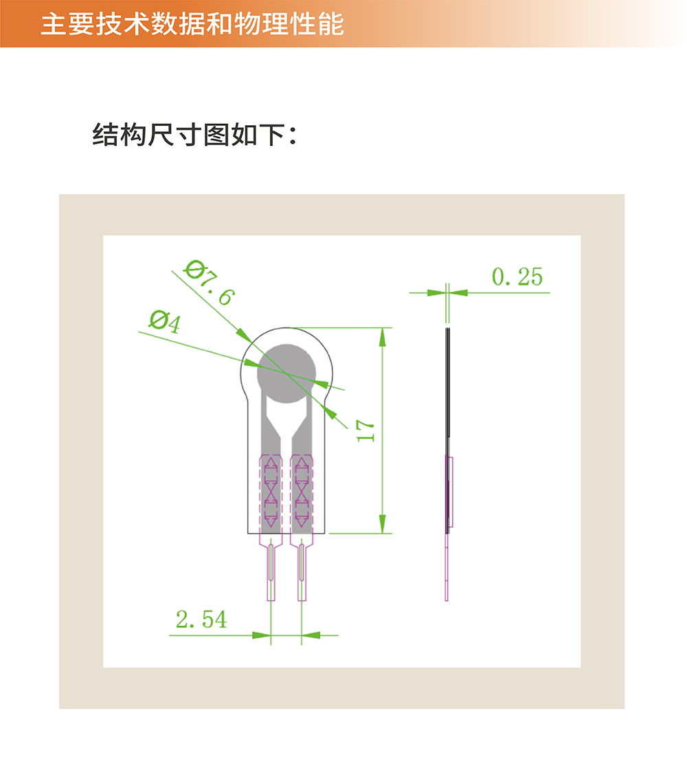 传感专家