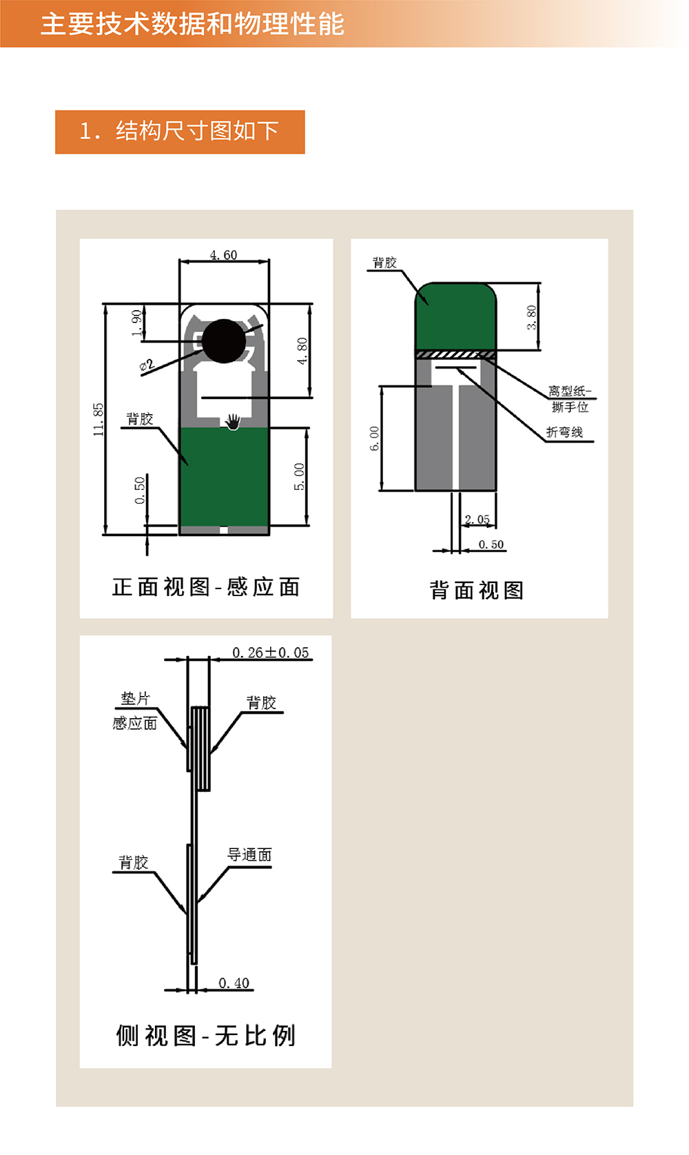 传感专家