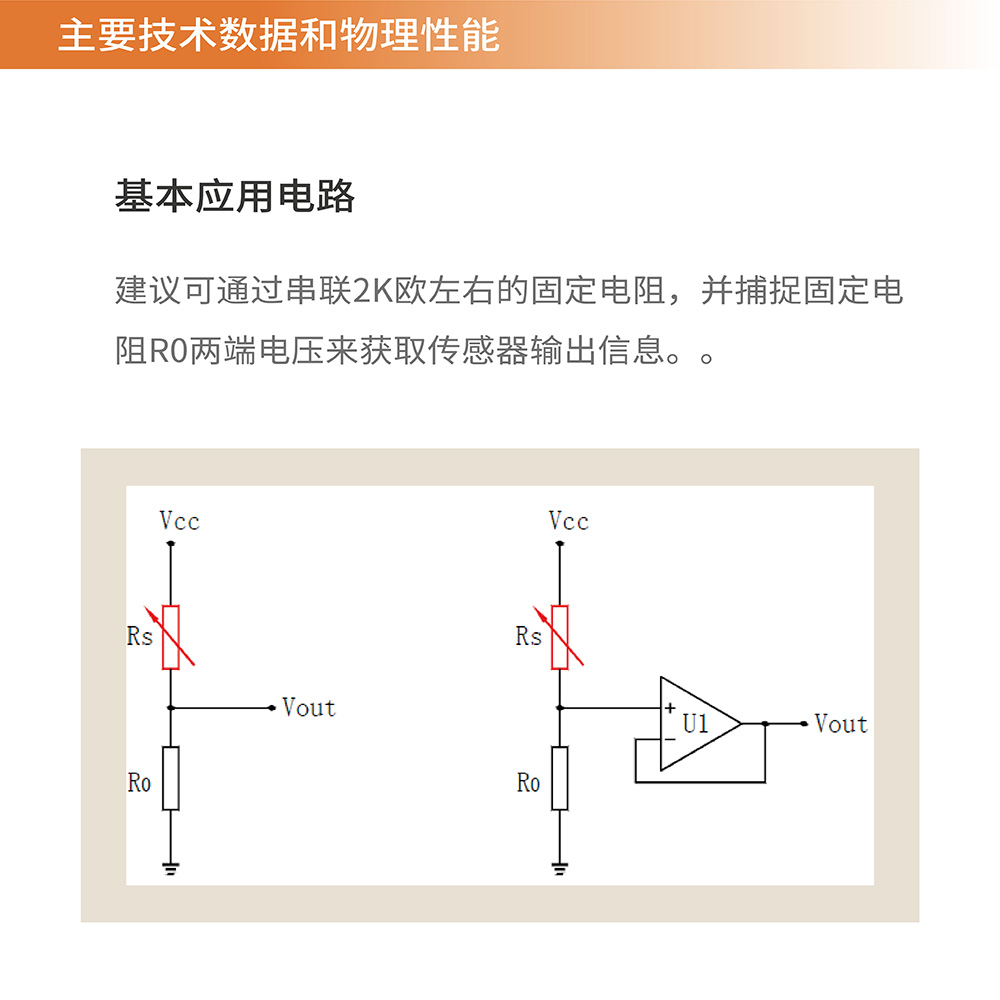 传感专家