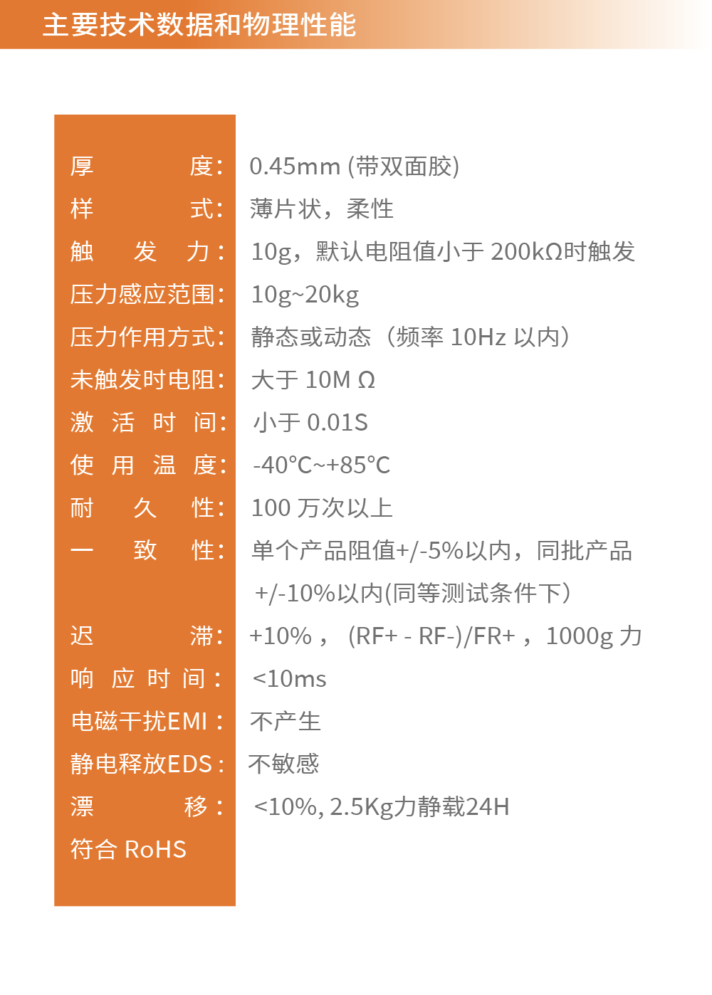 传感专家