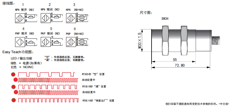 传感专家