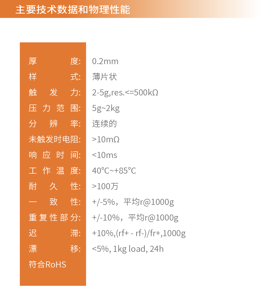 传感专家