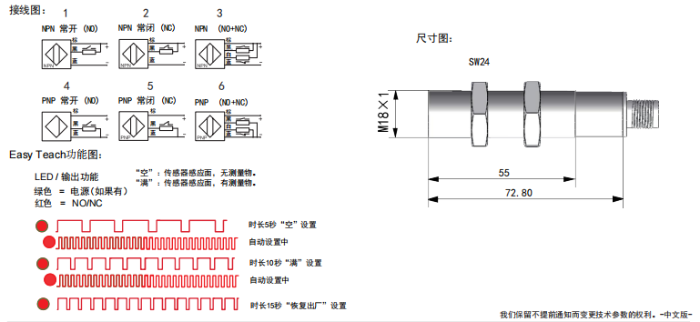 传感专家