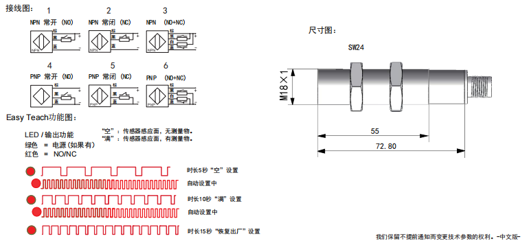 传感专家