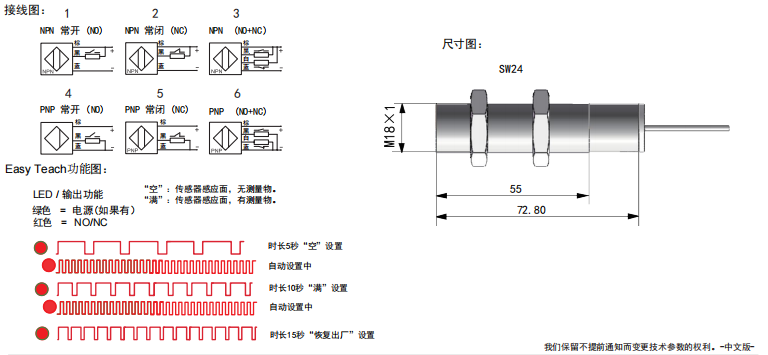 传感专家