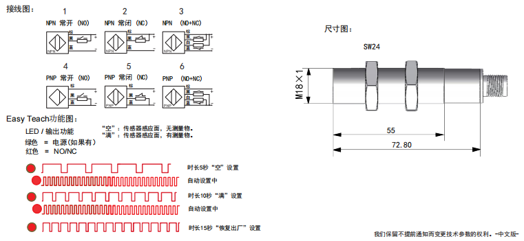 传感专家