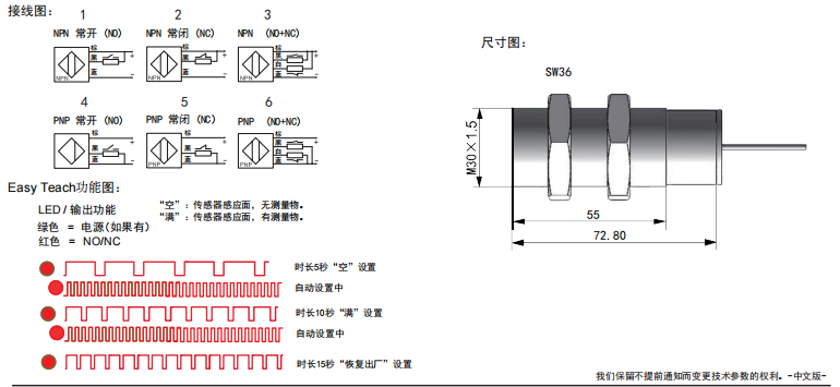 传感专家