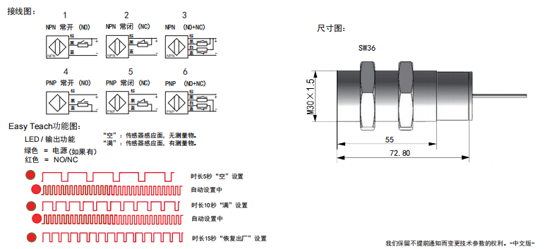 传感专家
