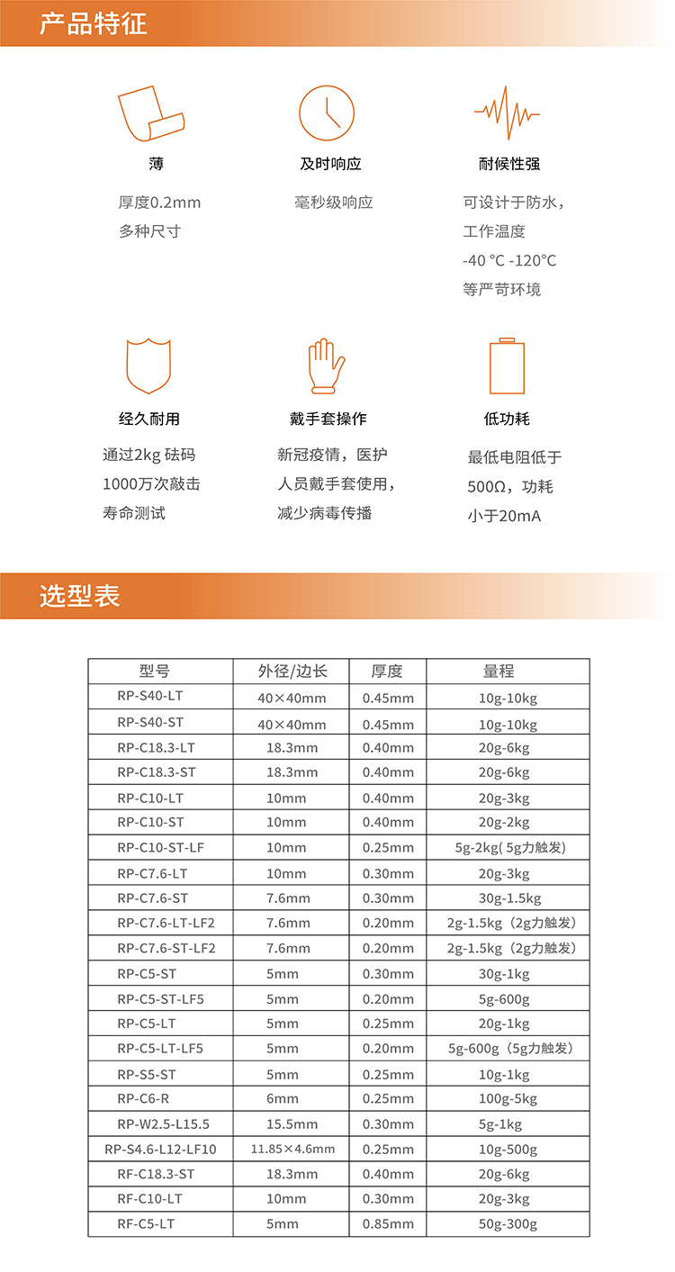 传感专家
