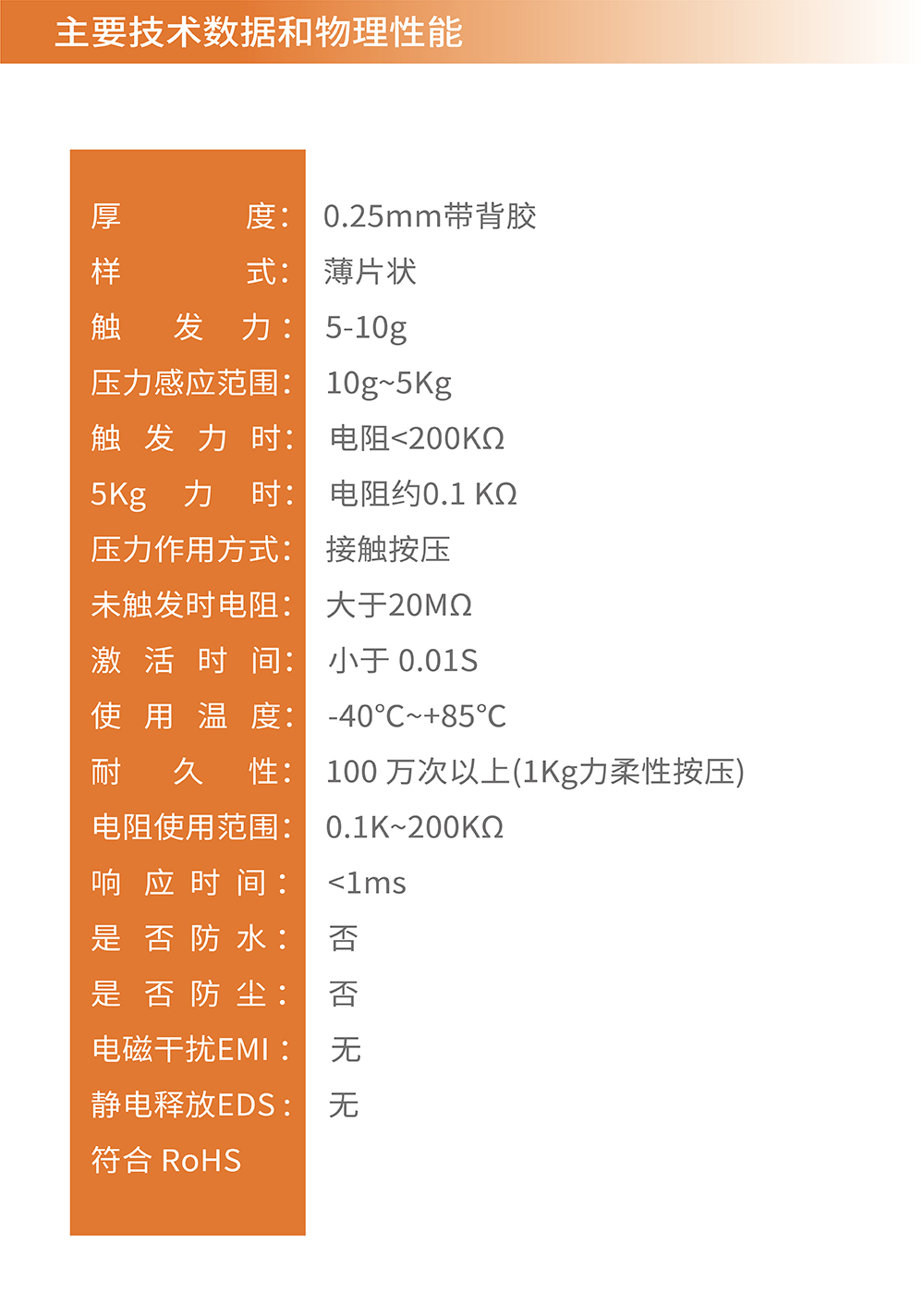传感专家