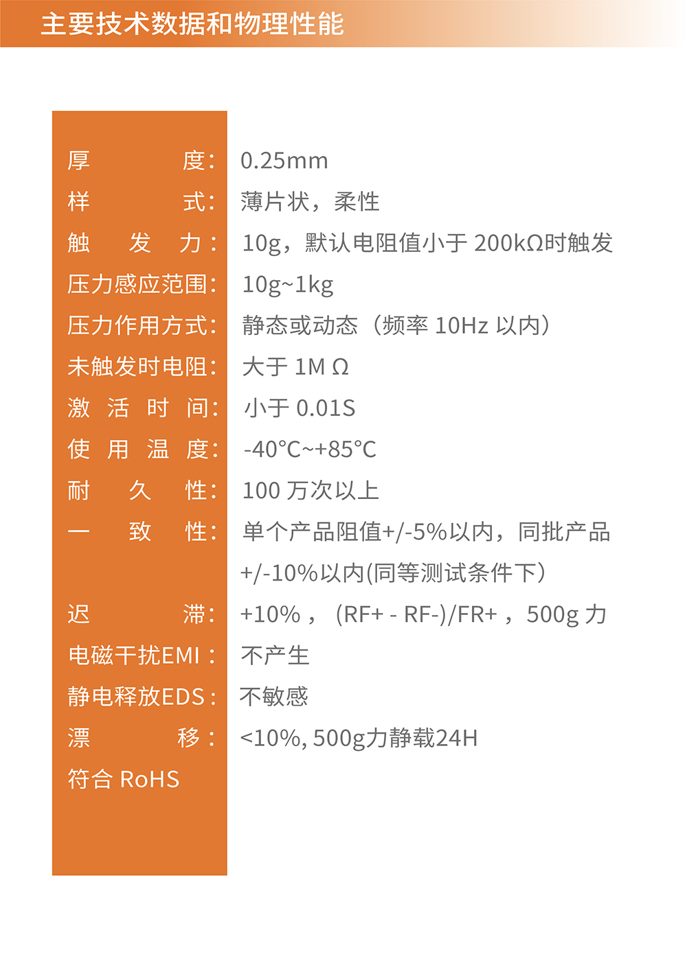 传感专家
