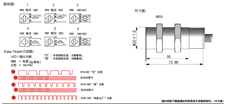 传感专家