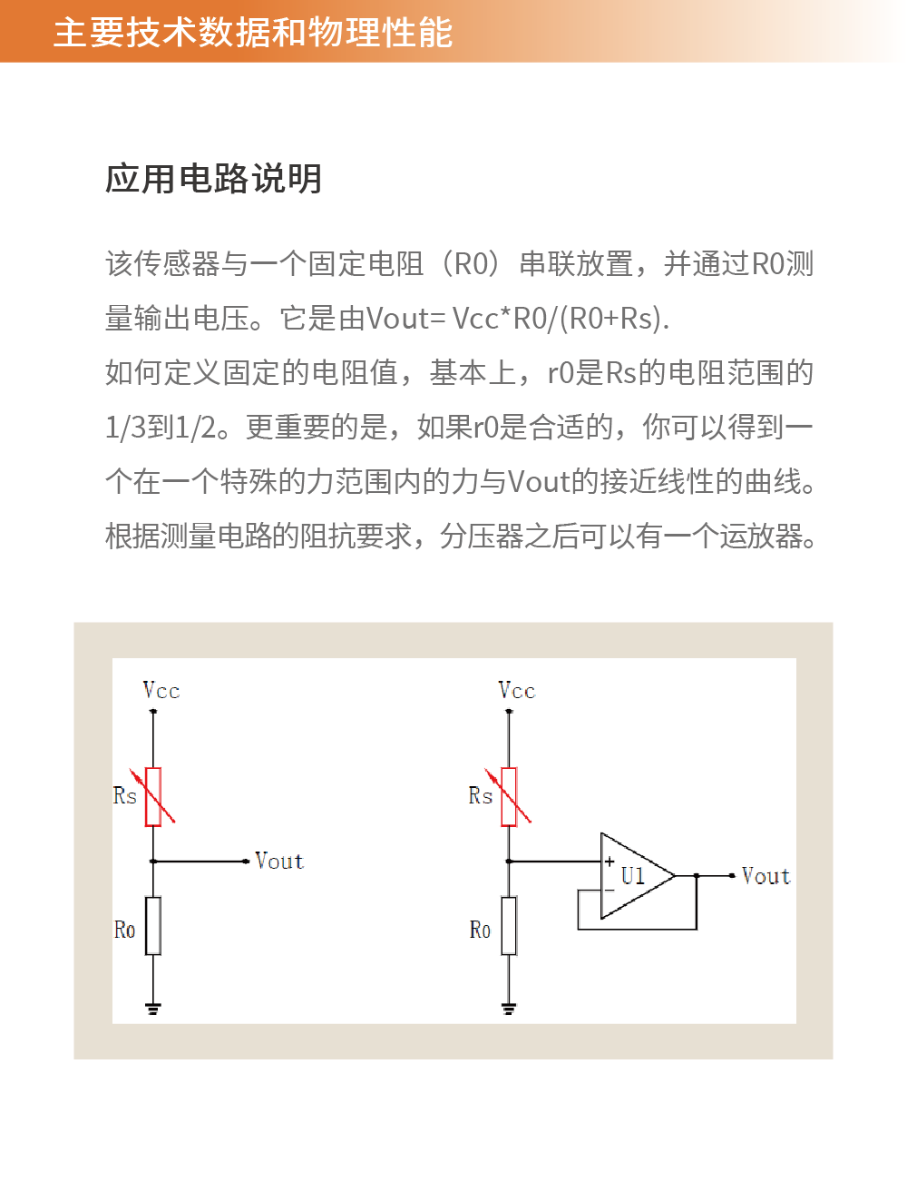 传感专家