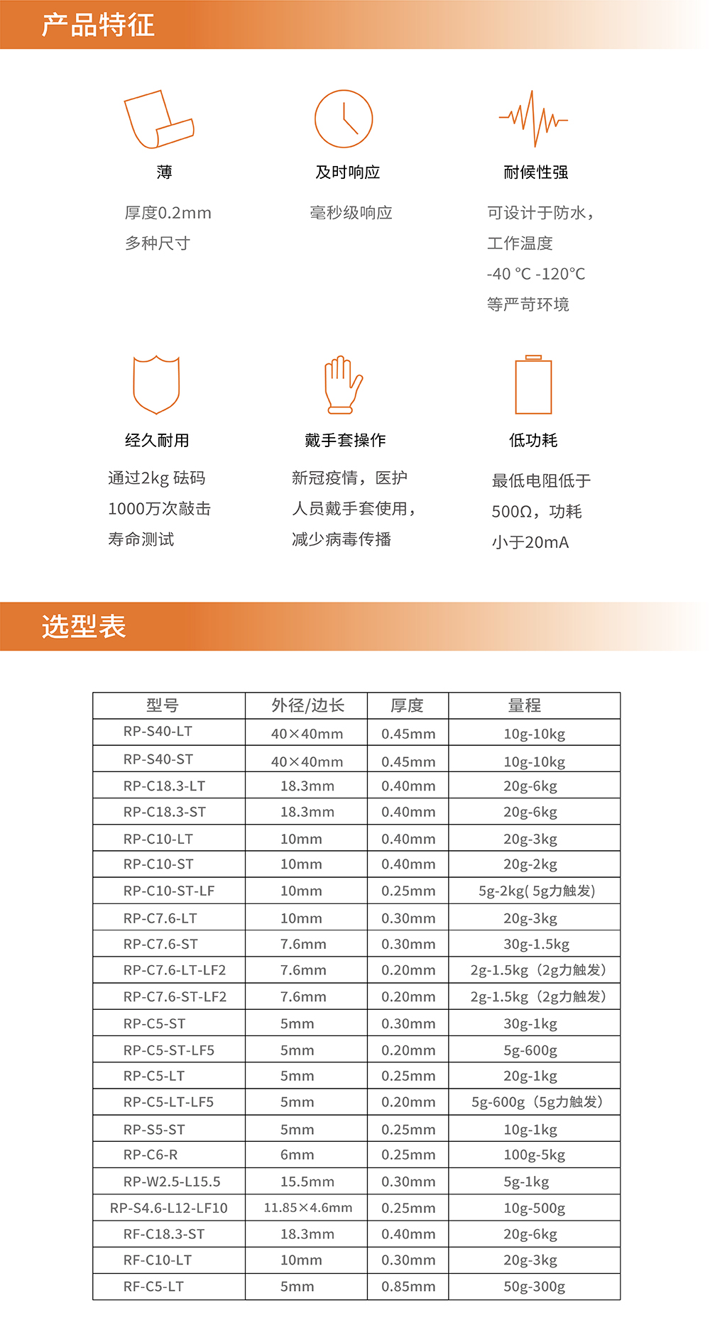 传感专家