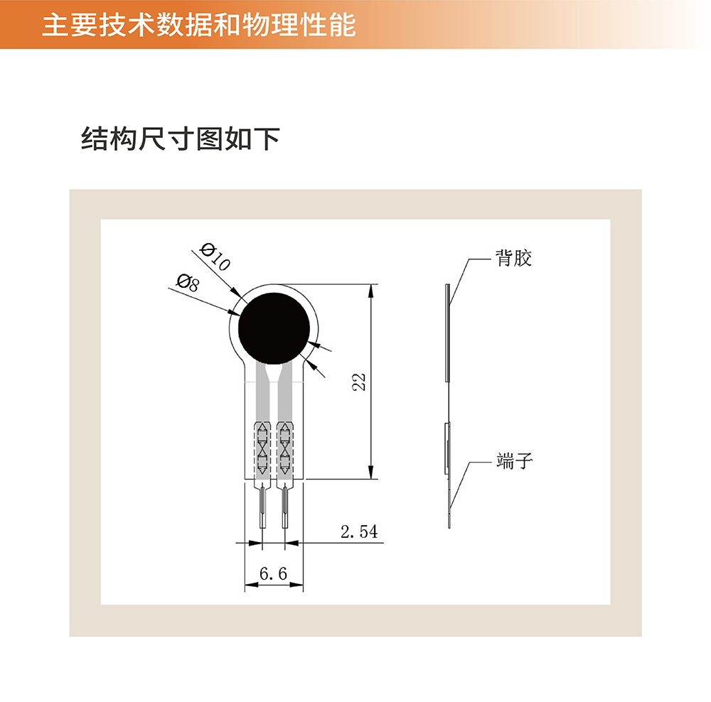 传感专家