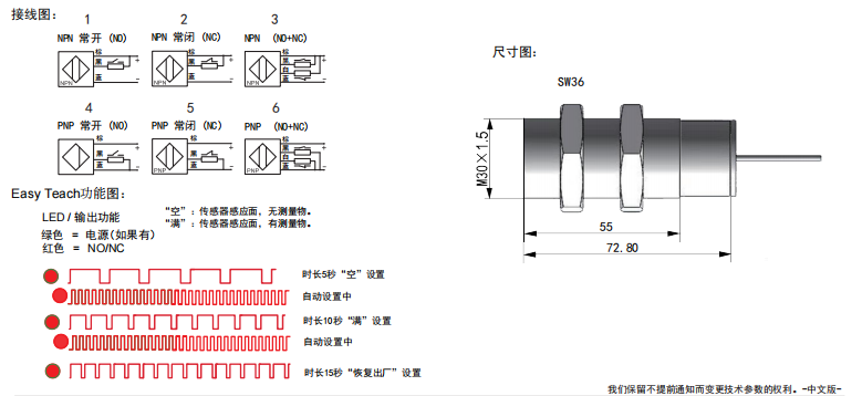 传感专家