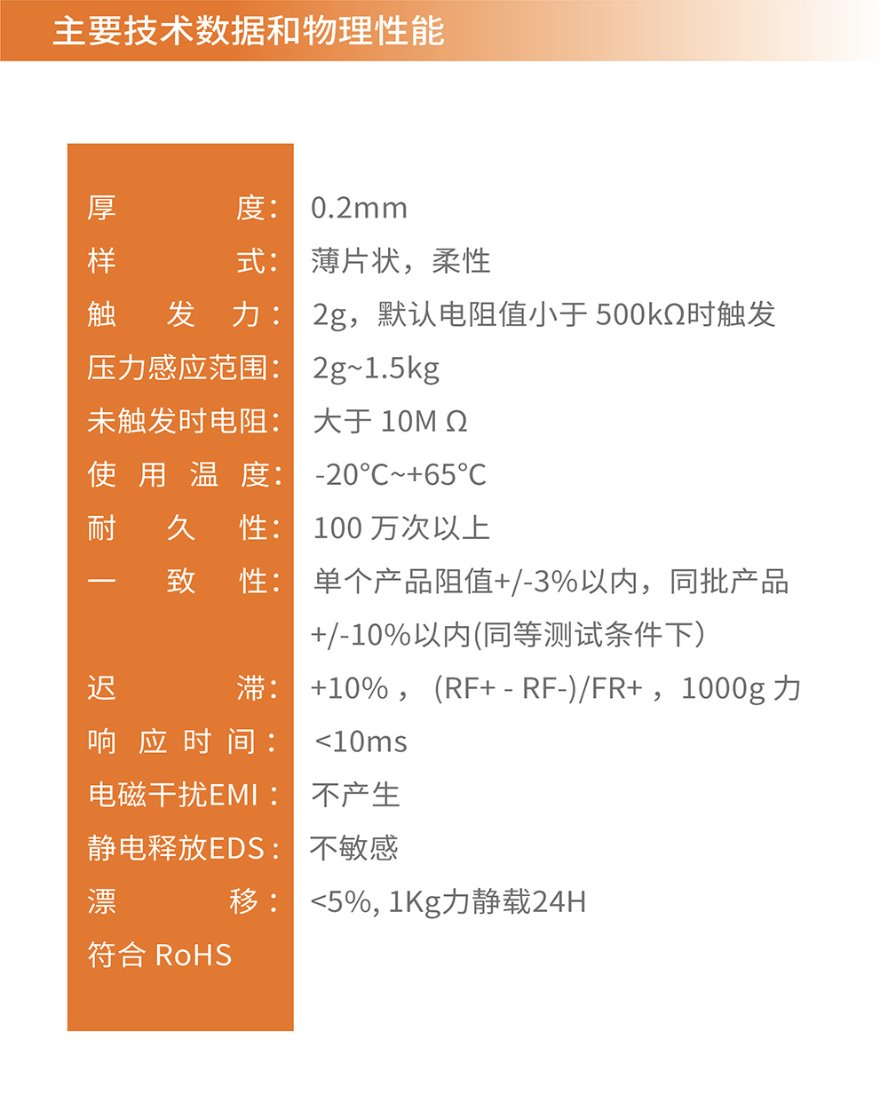 传感专家