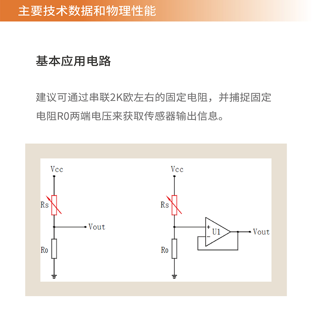 传感专家
