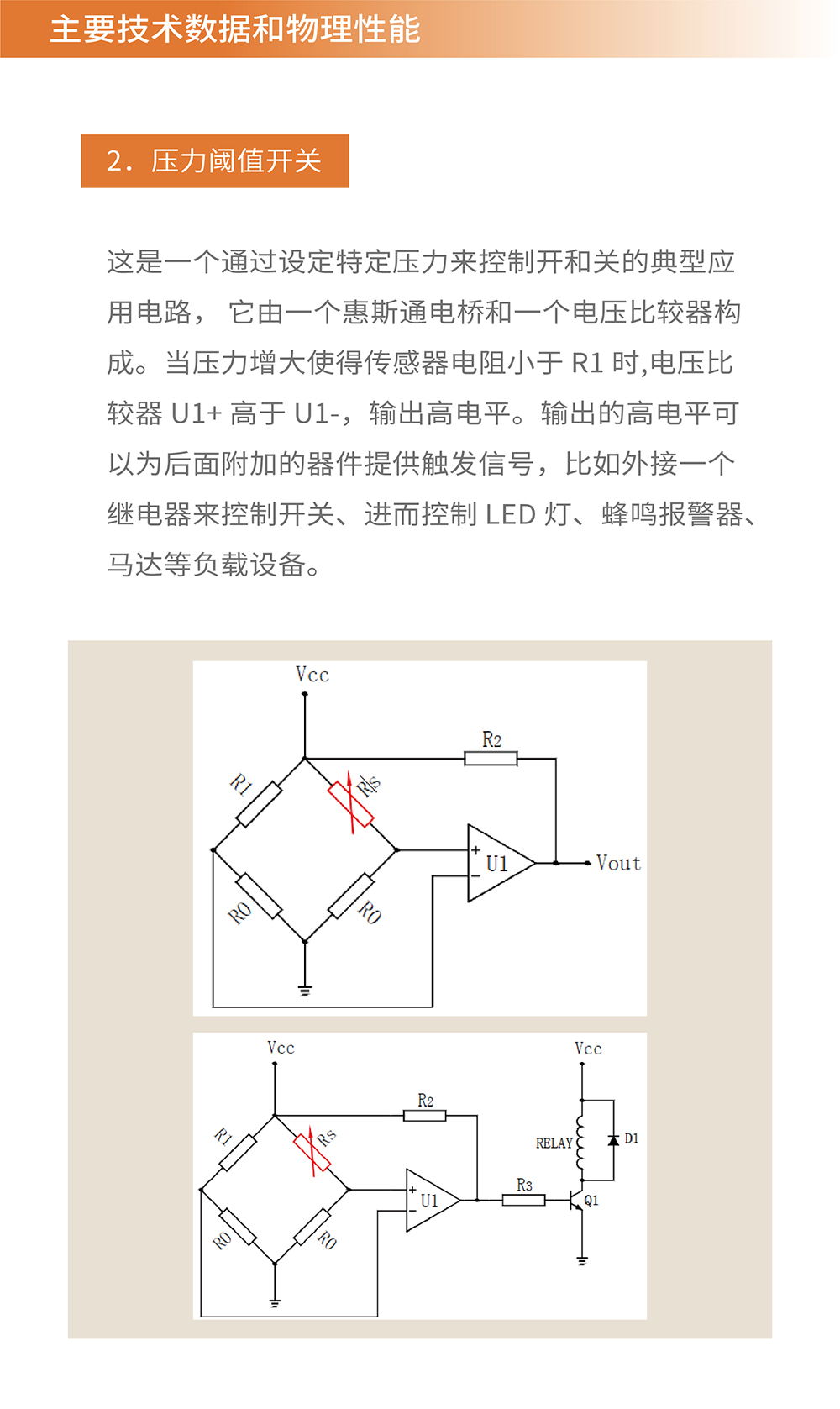 传感专家