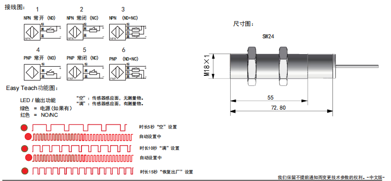 传感专家