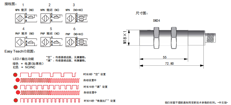传感专家