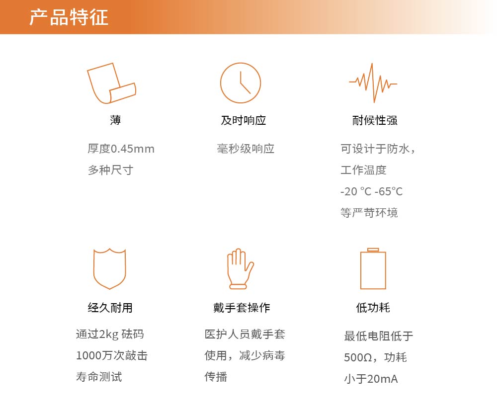 传感专家