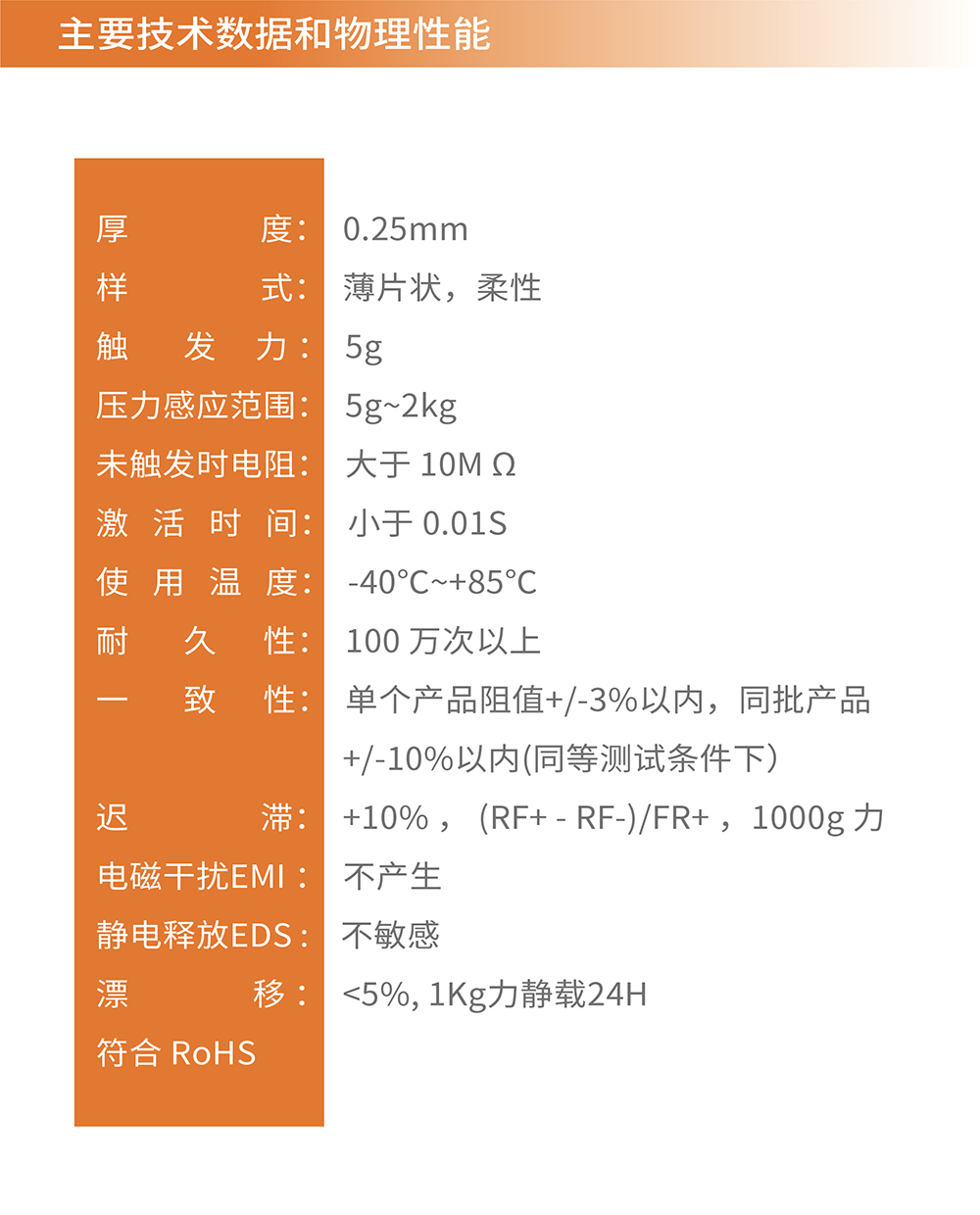 传感专家